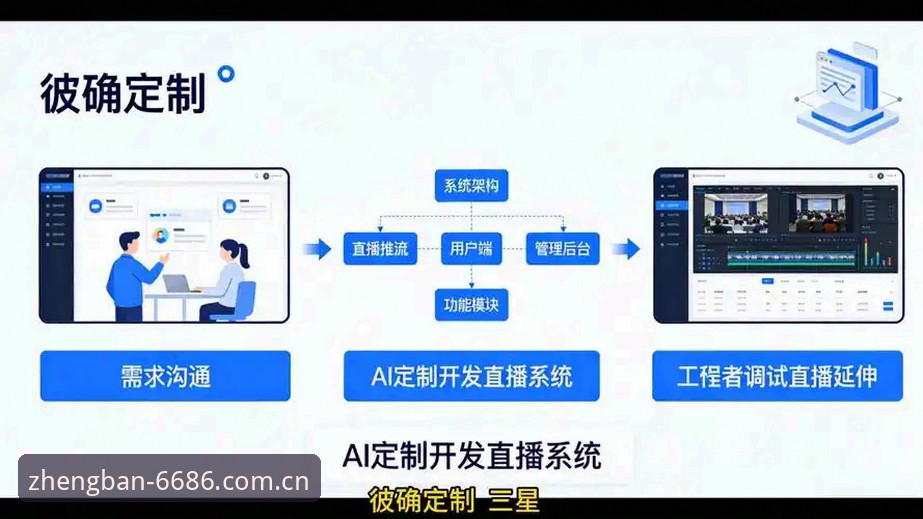 2026官网安装全面解析：从技术视角看6686体育正版App部署方案